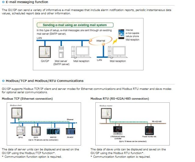 Yokogawa GX10 Touch Screen Recorder บริษัท เอดีดี เฟอร์เนส จำกัด